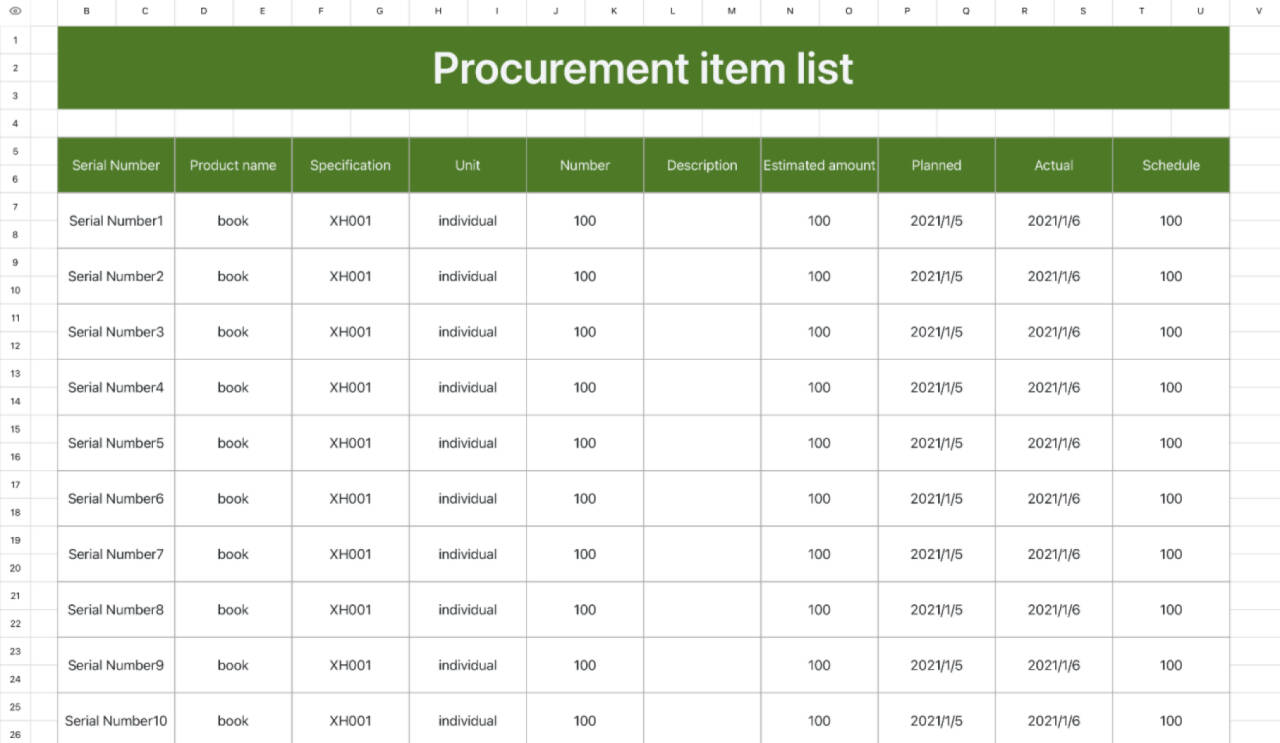 Item procurement list 3